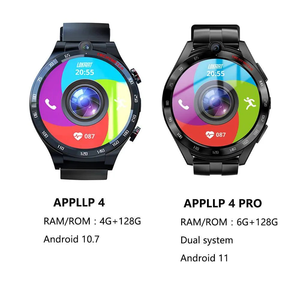 All Netcom Student Phone Smart Watch 1.6 Inch TFT Screen 400x400 128G Memory Dual Camera Touch Button Wristband Silicone Strap Pluggable Card 900mAh Battery Magnetic Charging PRO Standard Version