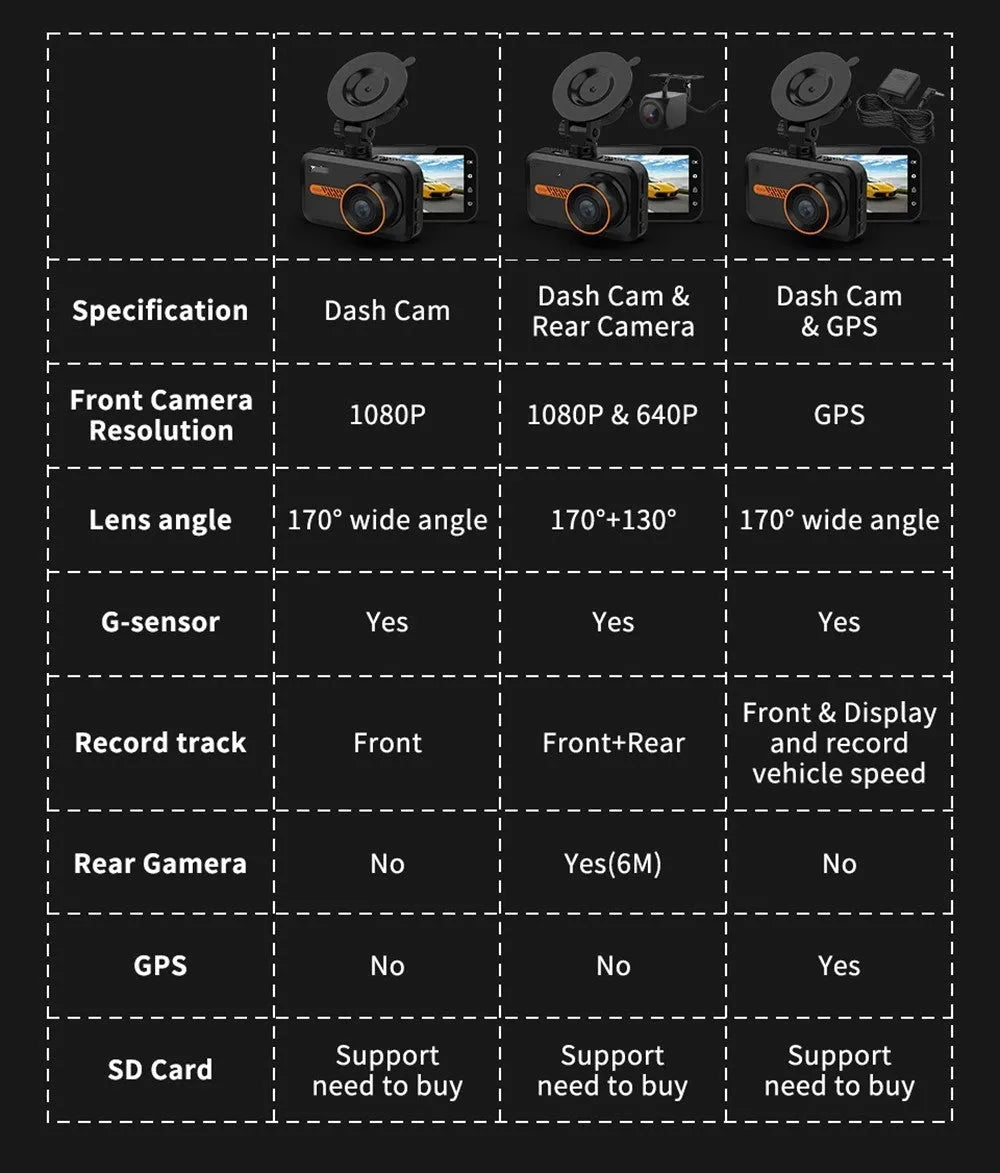 ThiEYE front and rear car dash cam system with 3-inch screen shown on a windscreen