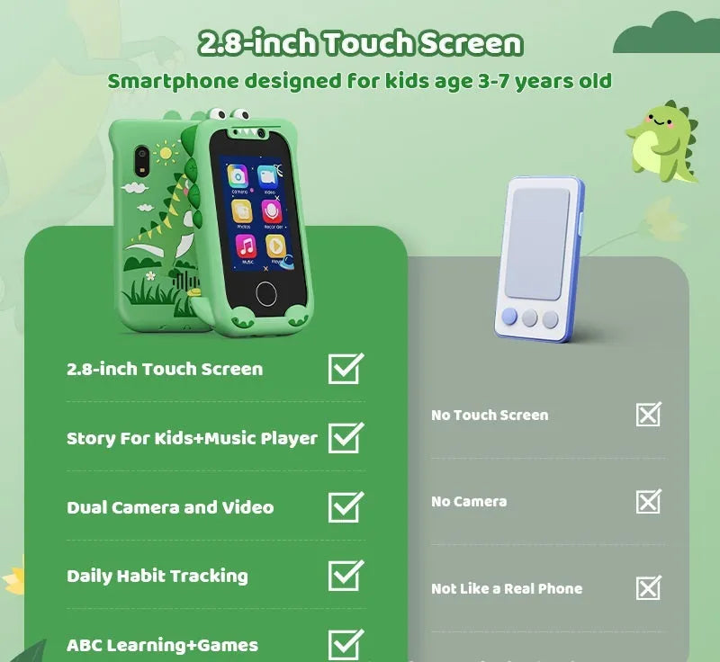 Blue silicone case educational toy mobile phone with camera and 512MB memory for children