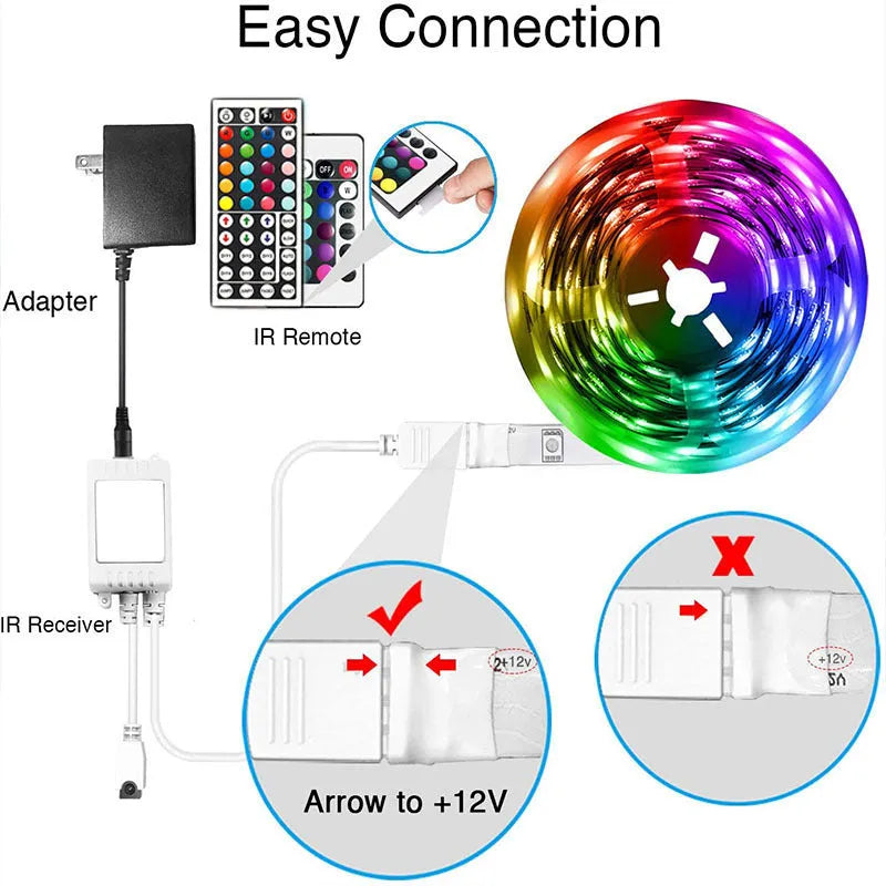 Bluetooth controlled RGB LED light strip with remote, showing colour change options.
