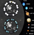 Set of two natural stone beaded bracelets with zodiac sign charms on a textured background.