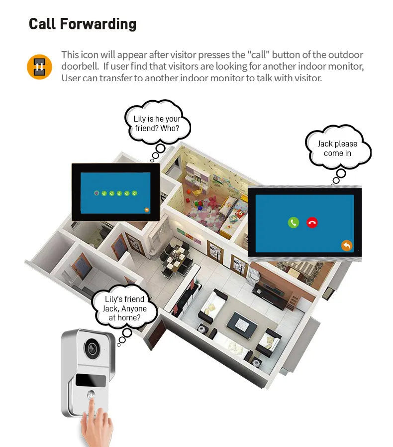 10-inch video intercom doorbell system with 1080P camera and colour HD display for home security