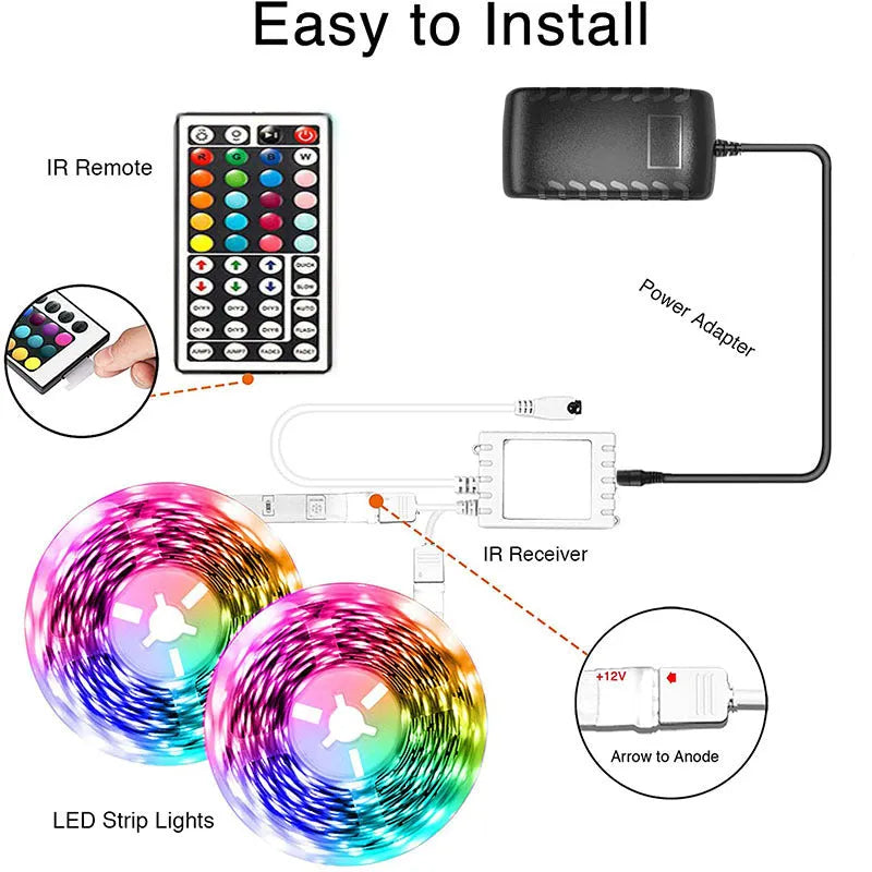 Bluetooth controlled RGB LED light strip with remote, showing colour change options.