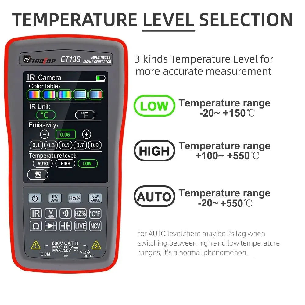 ET13S thermal imaging multimeter showing 2.8-inch touch screen display and compact handheld design