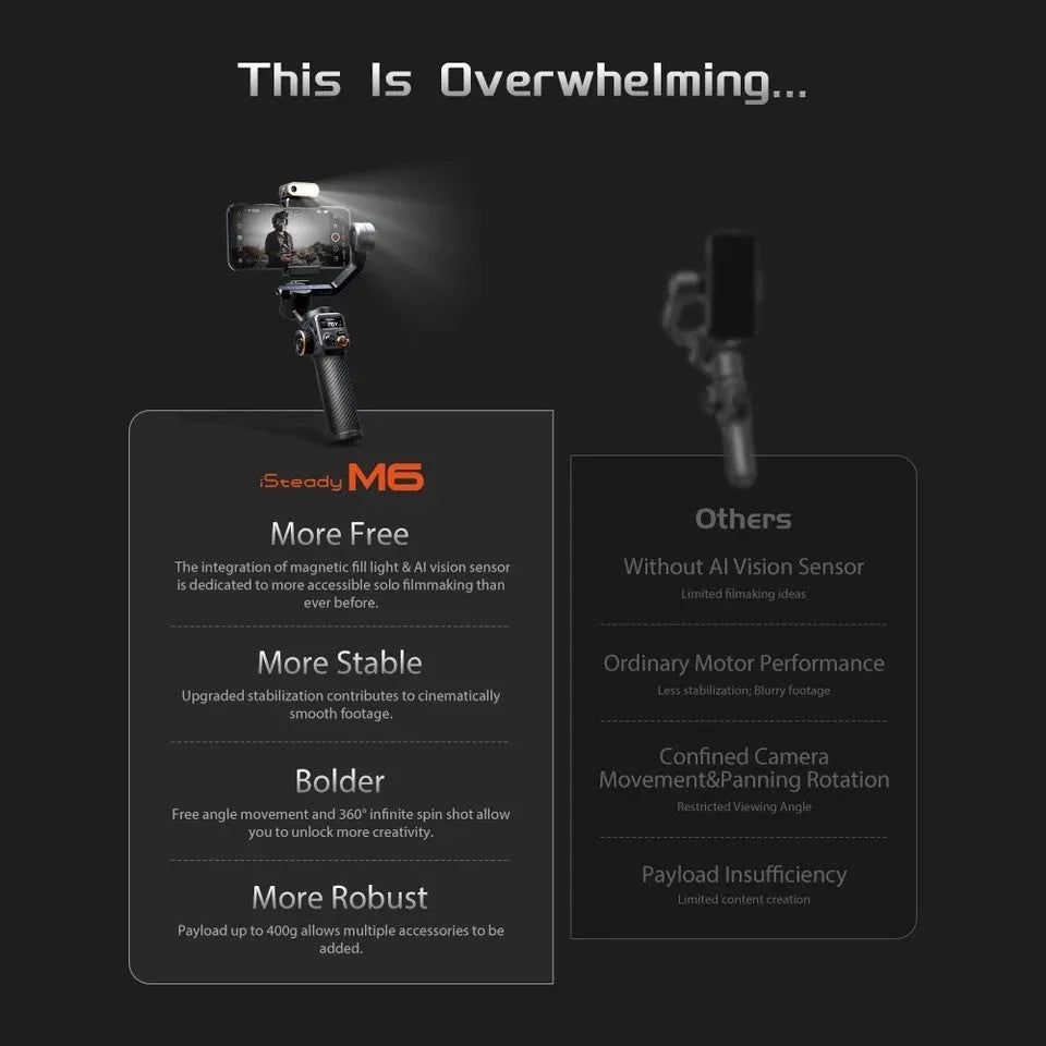 Black AI face tracking smartphone gimbal stabiliser with magnetic fill light attached and tripod extended.