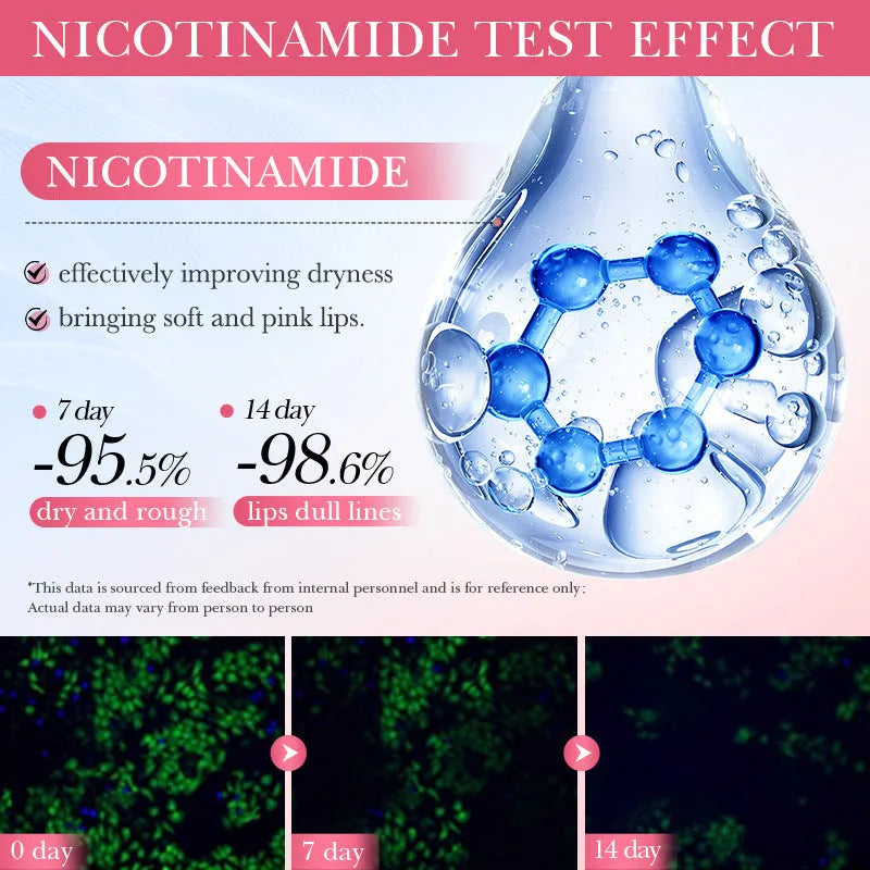 10g nicotinamide lip moisturising film with ceramide hydration and vitamin C brightening