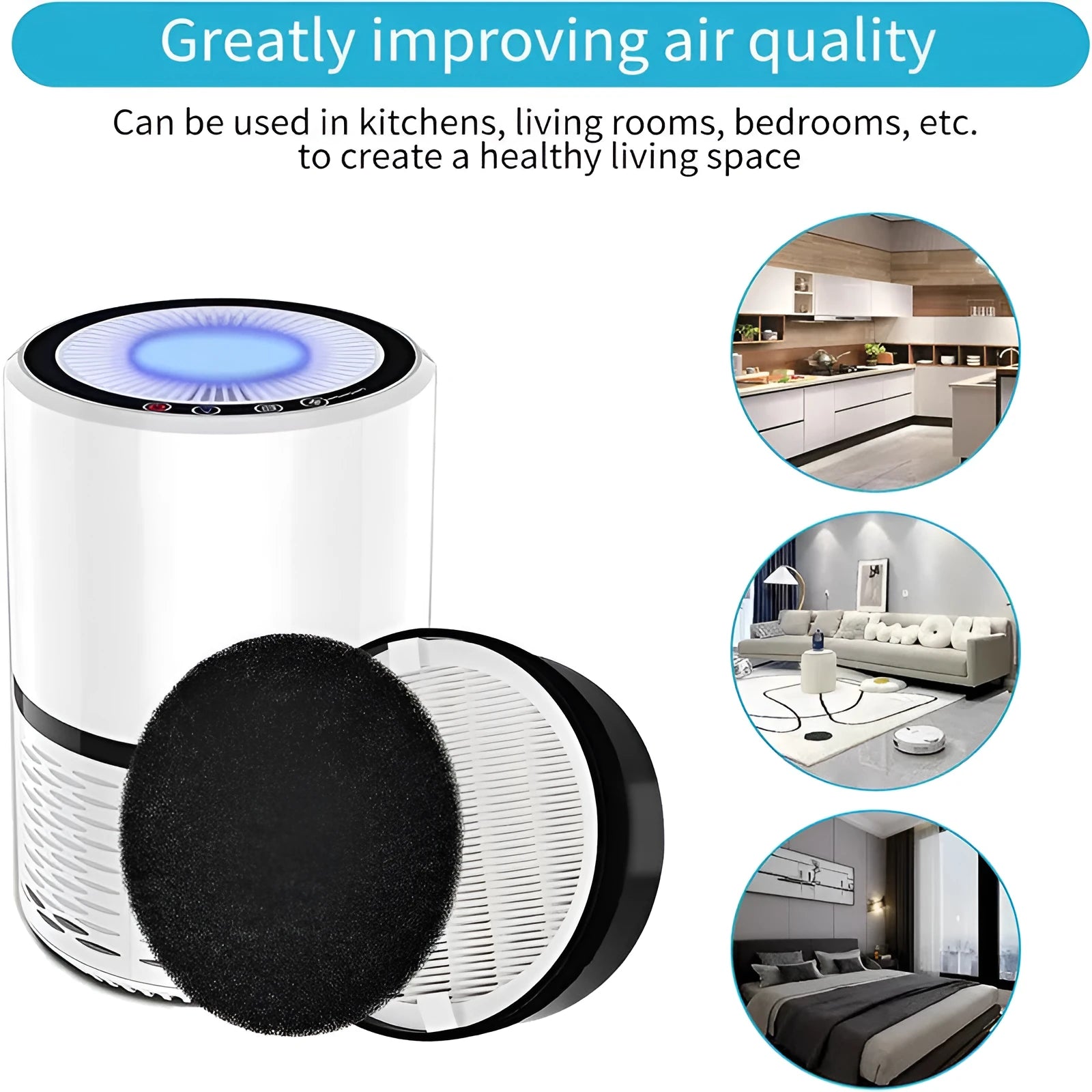Levoit LV-H132 air purifier replacement filter kit with screen and cotton, dimensions 19x19x6.3cm