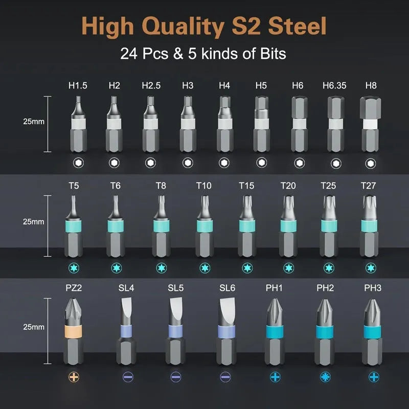 24-in-one ratchet screwdriver set with magnetic bits, stainless steel handle, and S2 CRV cutter heads for household and phone repairs