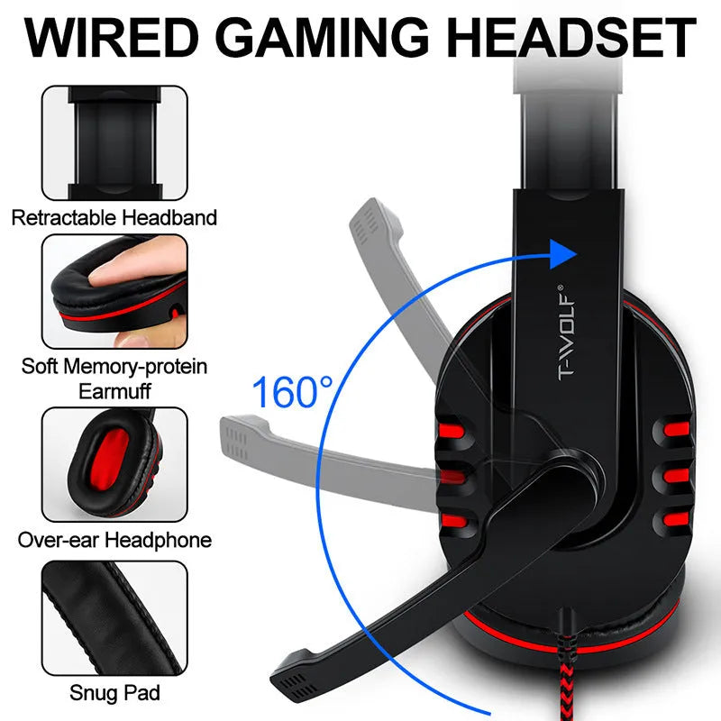 Thunder Wolf T800 gaming keyboard mouse headset combo set with mouse pad on desktop