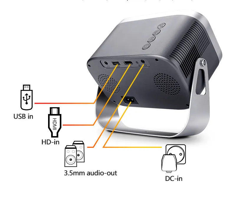 Home HD portable projector with bracket, 1280x720 resolution, 150 lumens brightness, and remote control