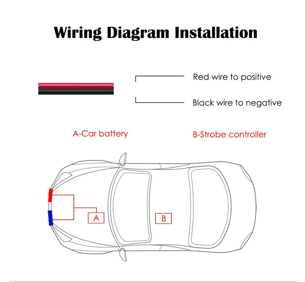 Black car mounted LED emergency warning light with wireless remote control on a vehicle roof.