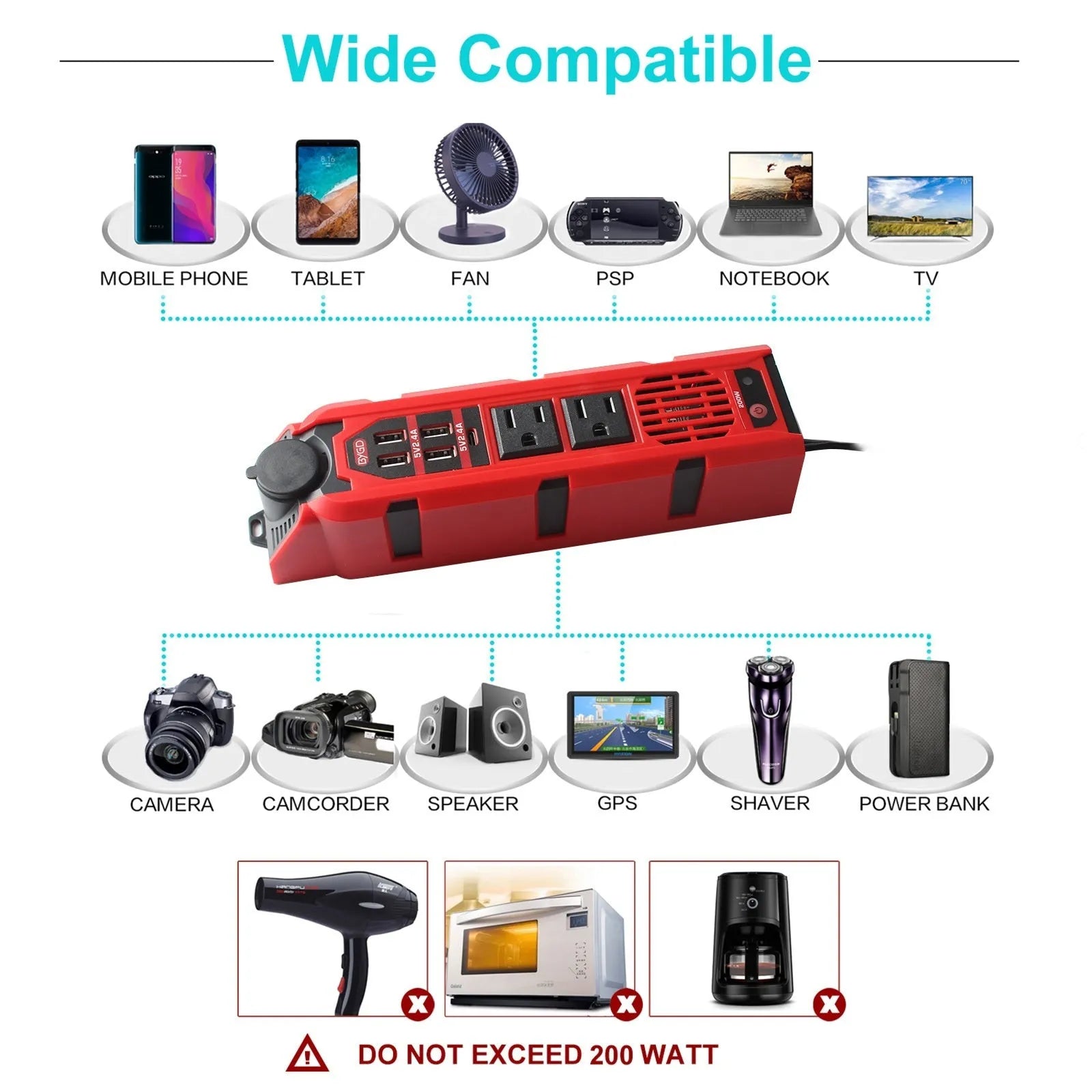 E8960 200W 12V to 110V car power inverter with USB ports, Type-C, and temperature-controlled fan