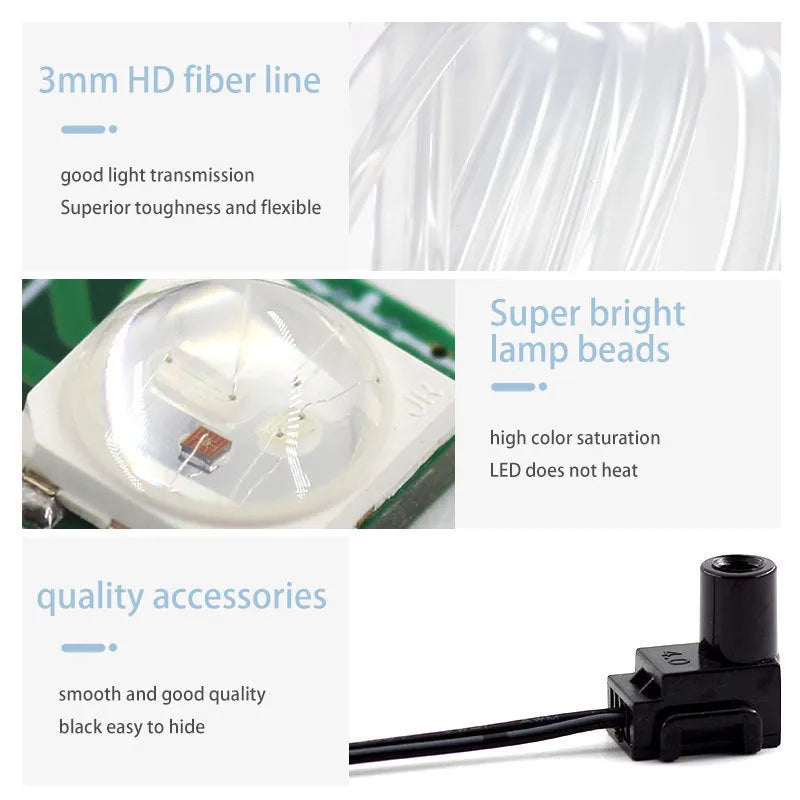 RGB car interior LED light strip with USB power cable and manual controller for colour selection