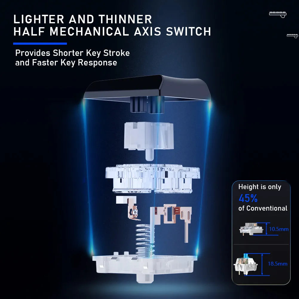 Wireless mechanical keyboard with 104 keys, black shaft, blue backlight, slim profile on desk