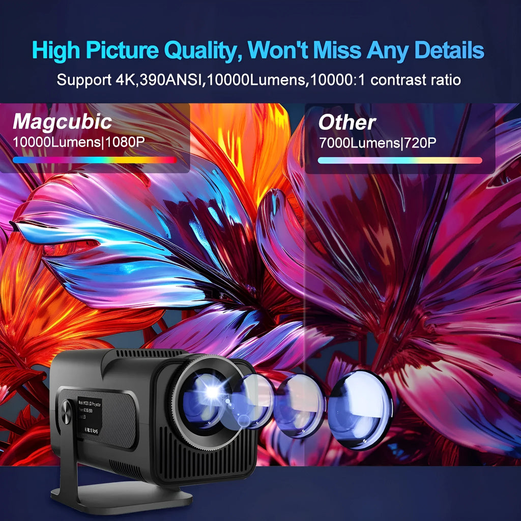 Small 1080p projector with 390 ANSI lumens, Android version, WiFi and 5G connectivity, shown with remote control and power cord.