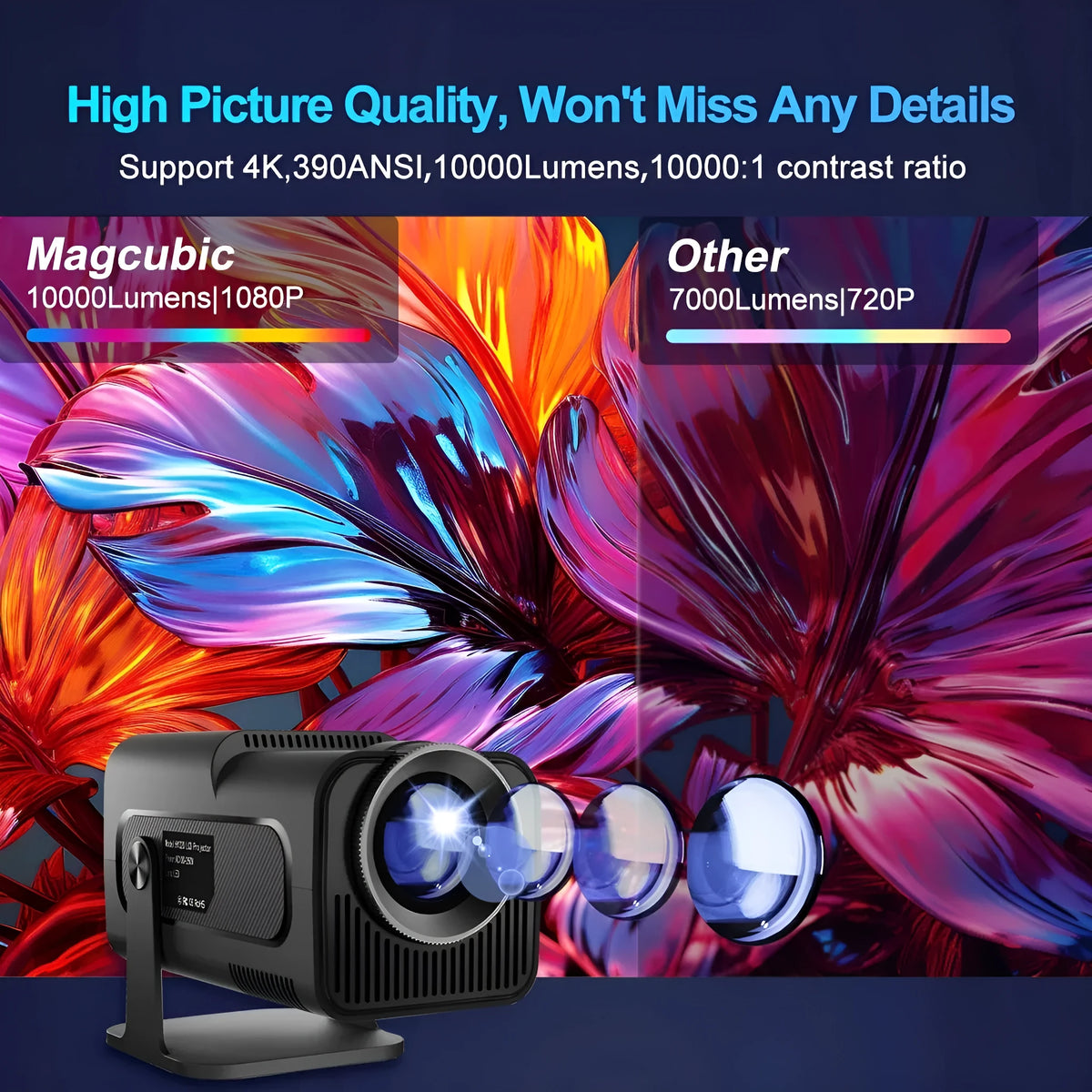 Small 1080p projector with 390 ANSI lumens, Android version, WiFi and 5G connectivity, shown with remote control and power cord.